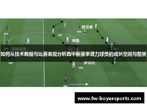 如何从技术数据与比赛表现分析西甲新赛季潜力球员的成长空间与前景