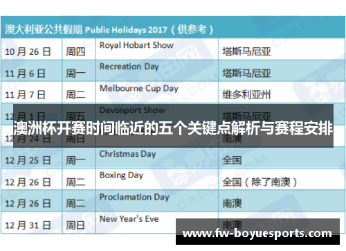 澳洲杯开赛时间临近的五个关键点解析与赛程安排 澳洲杯开赛时间临近的五个关键点解析与赛程安排