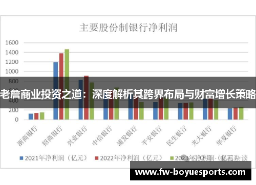 老詹商业投资之道：深度解析其跨界布局与财富增长策略