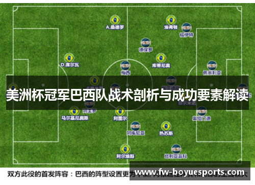 美洲杯冠军巴西队战术剖析与成功要素解读