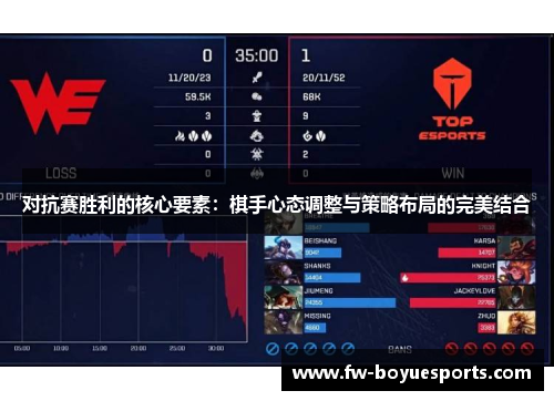 对抗赛胜利的核心要素：棋手心态调整与策略布局的完美结合