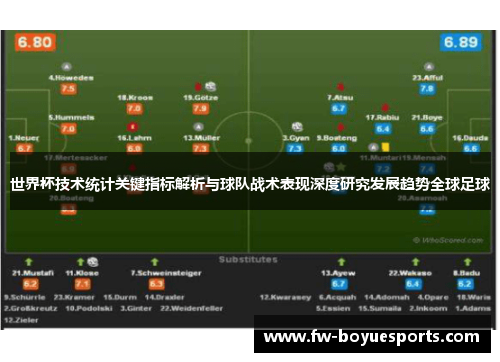世界杯技术统计关键指标解析与球队战术表现深度研究发展趋势全球足球 世界杯技术统计关键指标解析与球队战术表现深度研究发展趋势全球足球