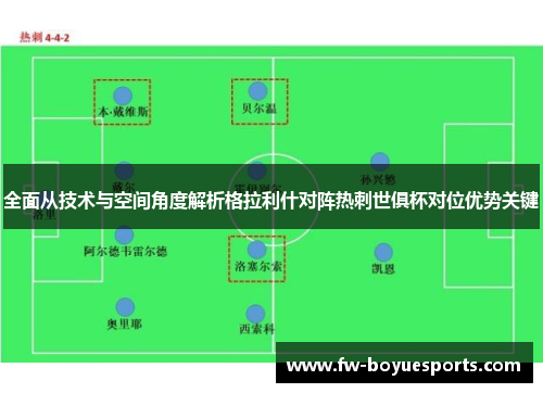 全面从技术与空间角度解析格拉利什对阵热刺世俱杯对位优势关键 全面从技术与空间角度解析格拉利什对阵热刺世俱杯对位优势关键