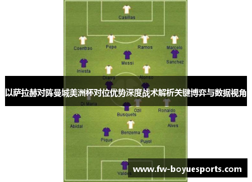 以萨拉赫对阵曼城美洲杯对位优势深度战术解析关键博弈与数据视角 以萨拉赫对阵曼城美洲杯对位优势深度战术解析关键博弈与数据视角