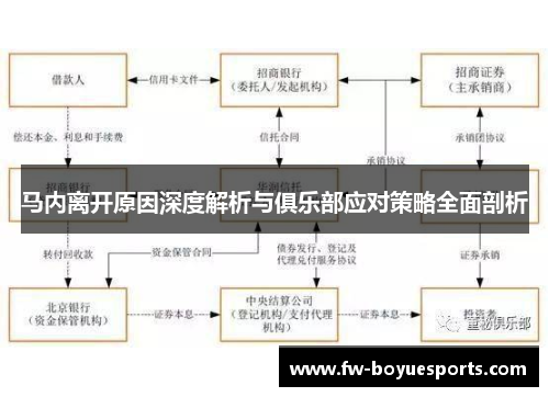 马内离开原因深度解析与俱乐部应对策略全面剖析
